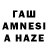 ТГК THC oil Andrei Way